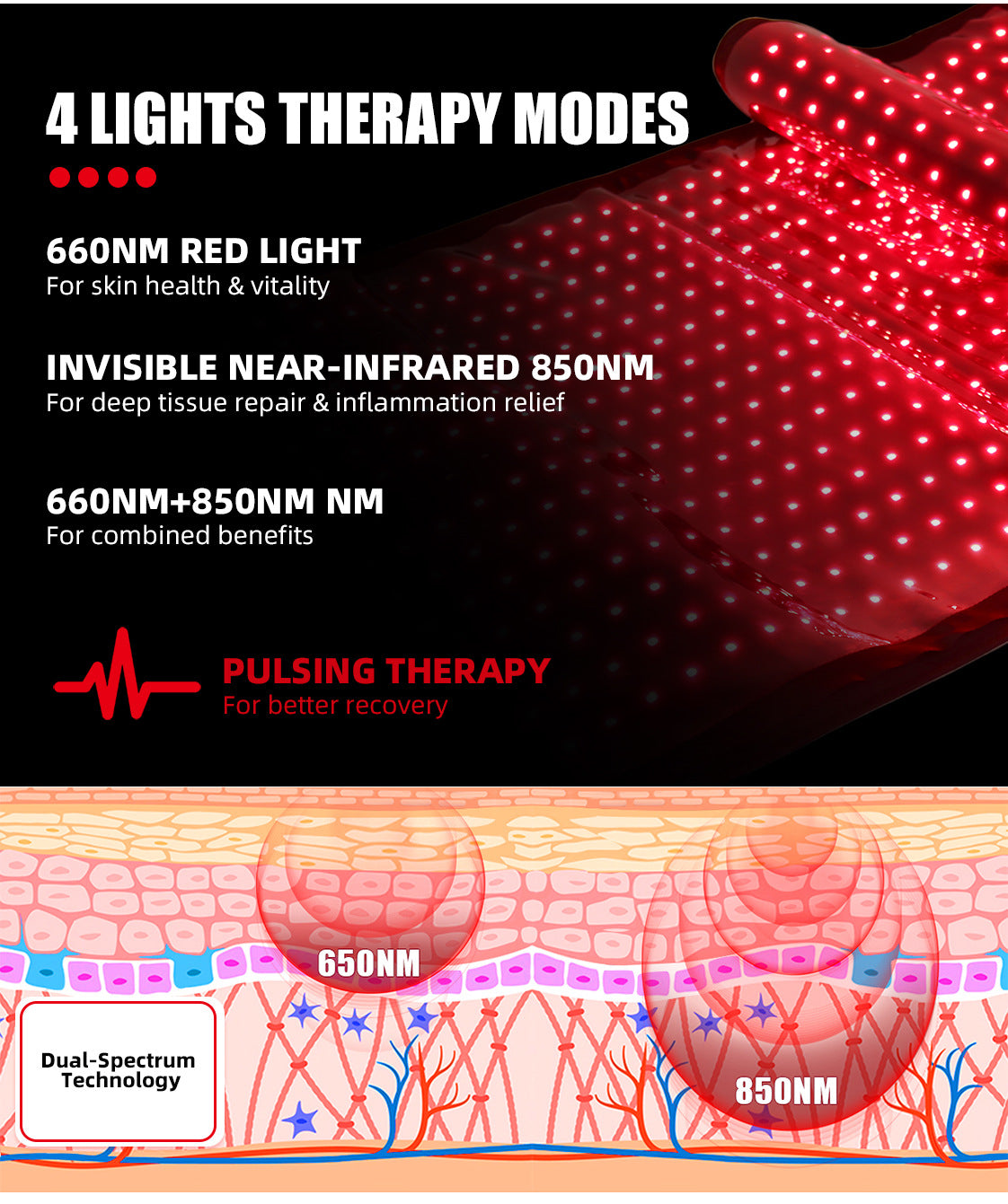 Red and Infrared Light Therapy Mat
